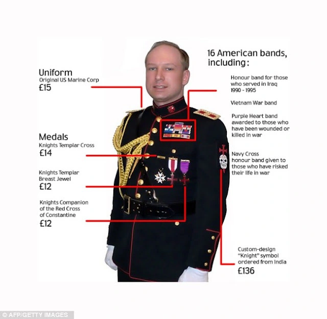 Anders Breivik Norveç saldırganı